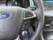 2015 Ford Edge Sport